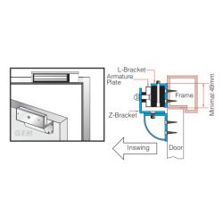 Z angle bracket for door magnet on inward opening door