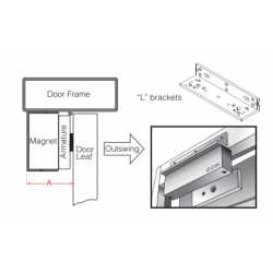 Vinkel-beslag til dørmagnet DOOR-MAGNET+ hvis den skal monteres på udadgående dør