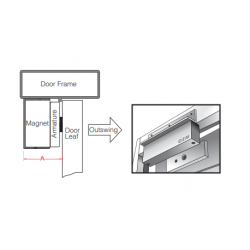 Vinkel-beslag til dørmagnet DOOR-MAGNET-MI hvis den skal monteres på udadgående dør