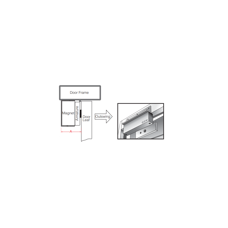 Vinkel-beslag til dørmagnet DOOR-MAGNET-MI hvis den skal monteres på udadgående dør
