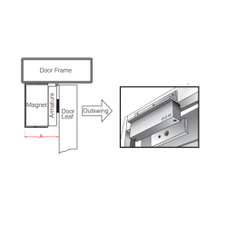 Angle bracket for door magnet DOOR-MAGNET-LOCK If to be mounted on outward door