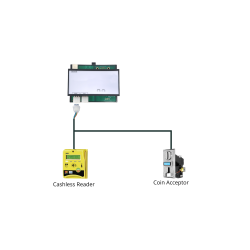 MDB Master / Slave til USB konverter