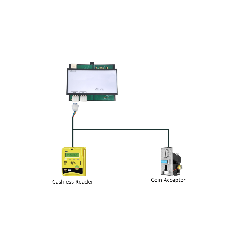MDB Master / Slave til USB konverter