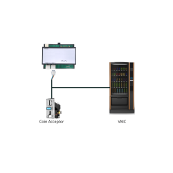 MDB Master / Slave til USB konverter