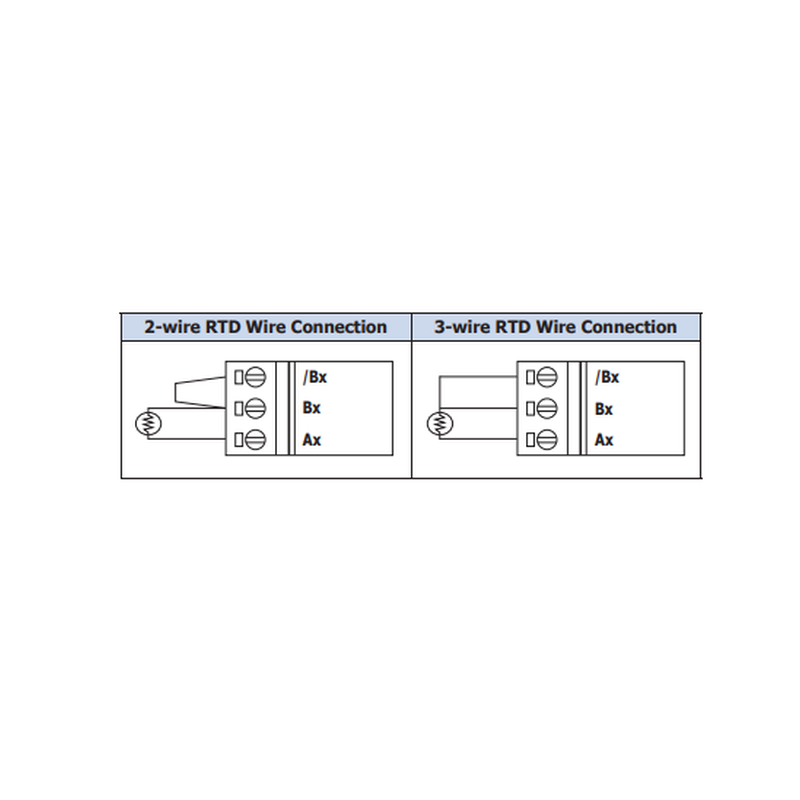 ICPDAS I-7015 er et modul til 6 x temperaturfølere 2-3 wire, Pt100, Pt1000, Ni120, Cu50/100/1000. RS485