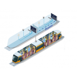 8 port Industriel Managed Gigabit switch IEEE 1588 og synkron M12 stik. Med automatisk Bypass