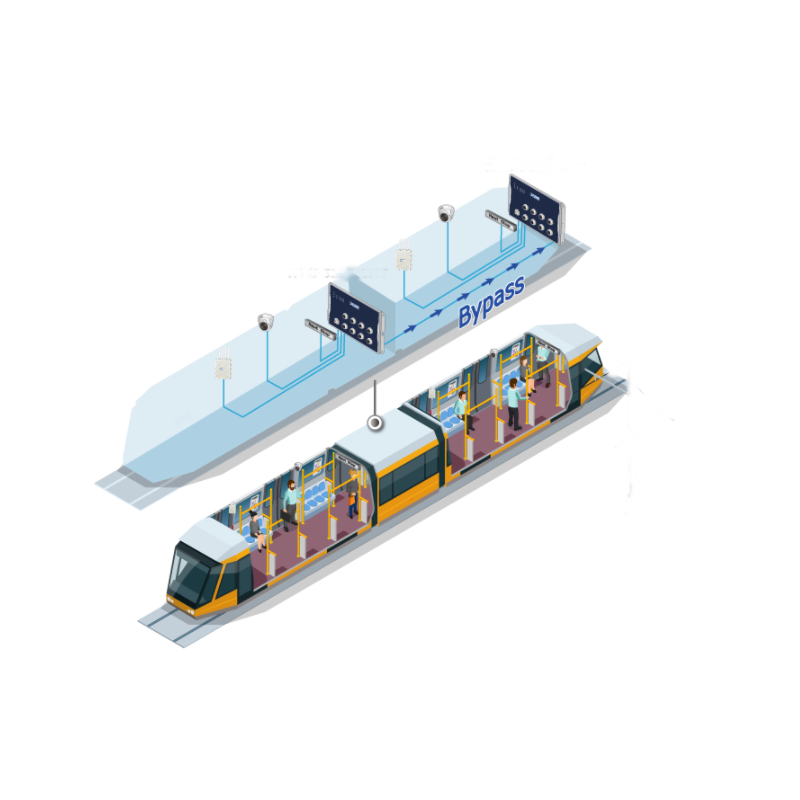 8 port Industriel Managed Gigabit switch IEEE 1588 og synkron M12 stik. Med automatisk Bypass