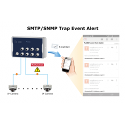 8 port Industriel Managed Gigabit switch IEEE 1588 og synkron M12 stik. Med automatisk Bypass