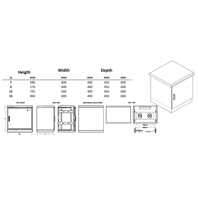15U 19" udendørs rackskab med dobbelt væg, 40 cm dyb