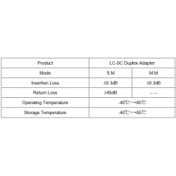 SC-LC/LC-SC Duplex Fiberstik/adapter - Singlemode/Multimode -40 ~ +85°C