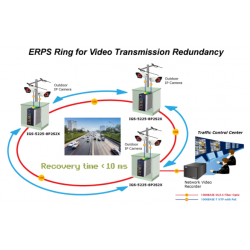 Managed switch med 8 RJ45 PoE+ porte, 1 Gbit SFP. Topklasse switch.