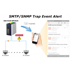 Managed switch med 8 RJ45 PoE+ porte, 1 Gbit SFP. Topklasse switch.