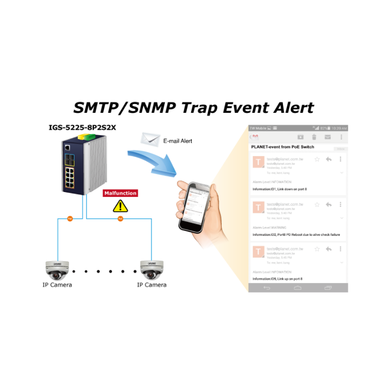 Managed Switch with 8 RJ45 PoE+ Porte, 1 and 2.5Gbit SFP. Top class switch.