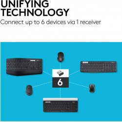 Logitech M510 Mouse Wireless with 5 buttons 2.4GHz