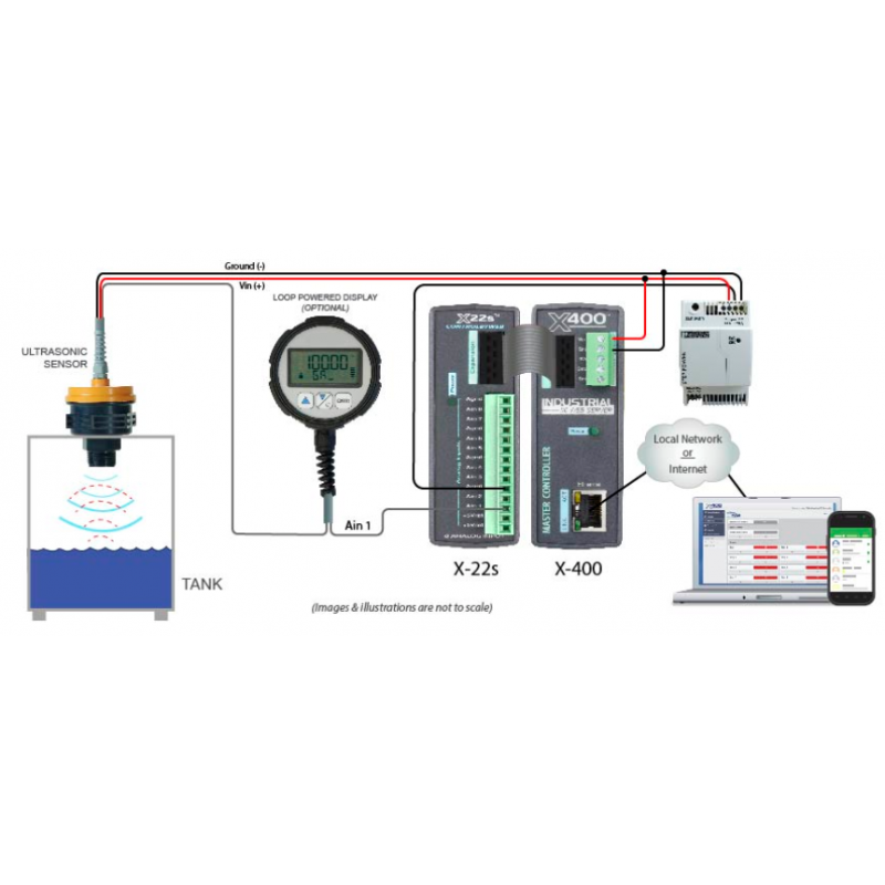 ControlByWeb Expansion modul med 8 x Analog ind, volt, 4-20mA, 16bit opløsning