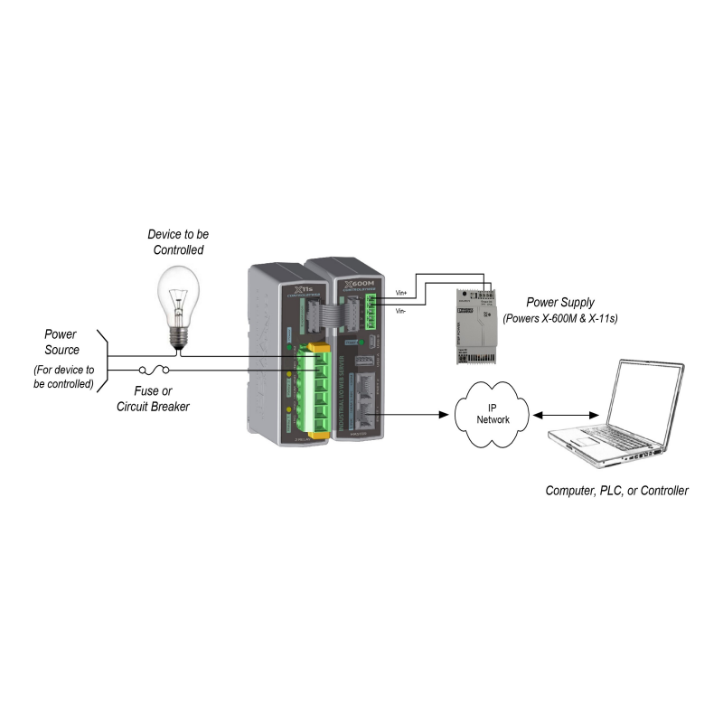 ControlByWeb Effekt relæ Expansion modul til X-400 eller X-600 Web Controller