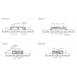 17" 5:4 industripanel-PC med Capacitive touch
