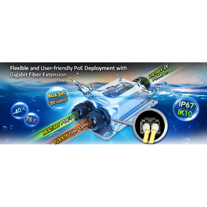 Vandtæt mediekonverter til1000Mbit Fiber og 100/1000Mbit RJ45, PoE+ IP67 IK10