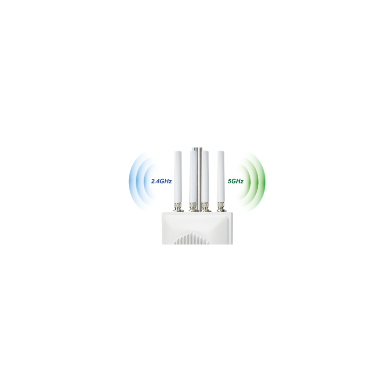 7 / 5 dBi Wifi Dual-Band Omni antenne - 2,4GHz og 5GHz, N han