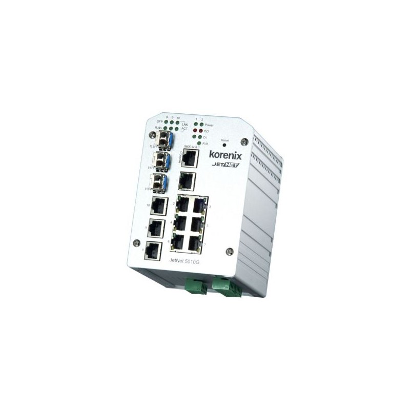 Korenix Jetnet 5010G