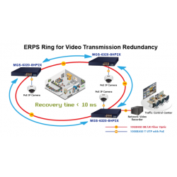 8 ports Managed switch, 4 x 1 Gigabit og 4 x 2.5Gbit RJ45, 2 x SFP 1/2.5/10Gbit. PoE+/++