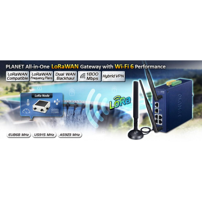 LoRaWAN gateway i industriel kvalitet med til IoT enheder. Dual band Wifi. Indbygget 5 ports switch