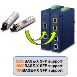 Managed media converter RJ45 for fiber. RJ45 Gigabit for 2.5Gbit SFP module