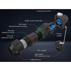 IP67 Waterproof fiber cable House for LC Single mode fiber cable.