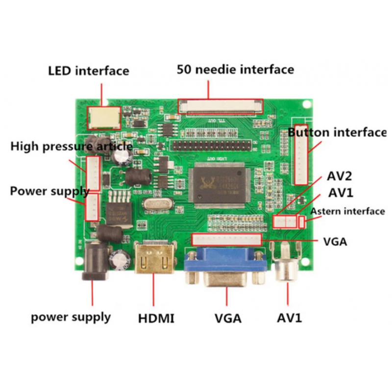 10.1"TFT panel VGA, HDMI indgang