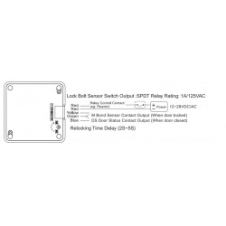 Elektronisk lås til skabe og låger 12/24 DC/AC- Holdekraft på 100kg - DANBIT A/S