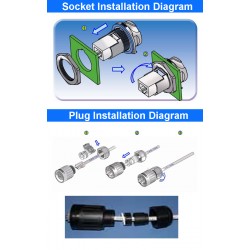 RJ45 IP67 vandtæt gennemgangs-stik til panelmontage og stik til standard patchkabel med aflastning