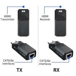 50 meter HDMI extender booster over RJ45 patch kabel. POC power over cabel, EDID