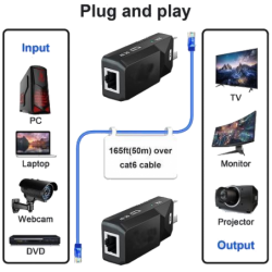 50 meter HDMI extender booster over RJ45 patch kabel. POC power over cabel, EDID
