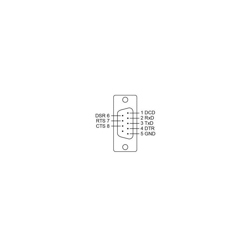 RS232 til RJ45 - Moxa CBL-RJ45M9-150 - DANBIT A/S