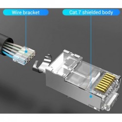 RJ45 CAT 7 stik - STP 1,08mm | Hurtig og nem montering