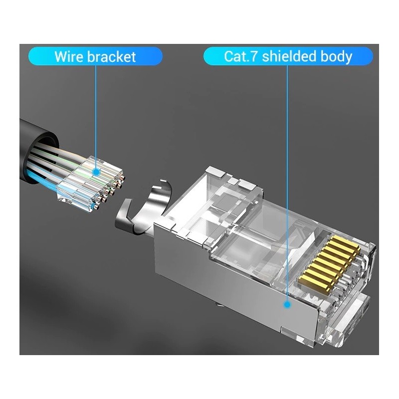 RJ45 CAT 7 stik - STP 1,08mm | Hurtig og nem montering