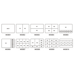 4K HDMI 8 x 1 Multi Viewer. 8 x HDMI-indgang (HD), 1 x HDMI-udgang (4K@30)