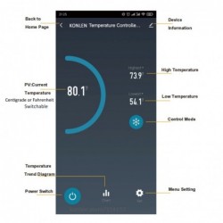 Dobbelt Digital temperaturregulator fra -30 til +105°C, WiFi og APP