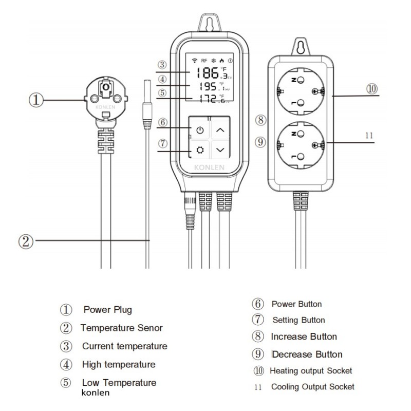 Dobbelt Digital temperaturregulator fra -30 til +105°C, WiFi og APP