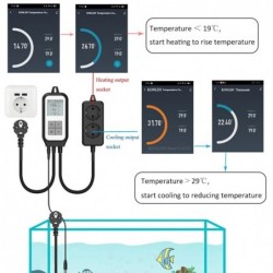 Dobbelt Digital temperaturregulator fra -30 til +105°C, WiFi og APP