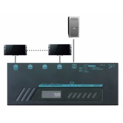 4 ports HDMI 4K60Hz splitter, HDMI2.0, HDCP2.2, EDID