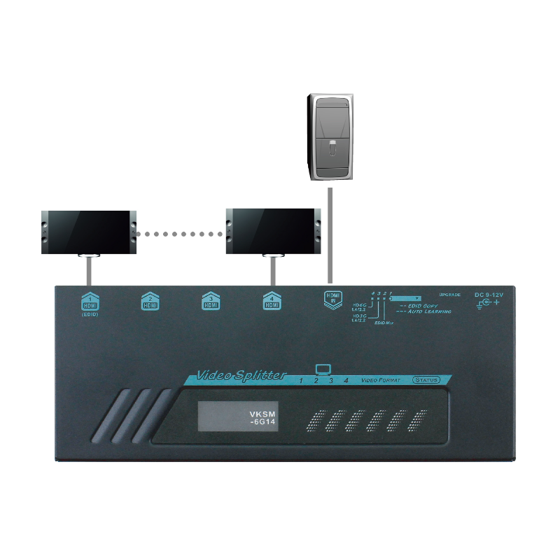 4 ports HDMI 4K60Hz splitter, HDMI2.0, HDCP2.2, EDID