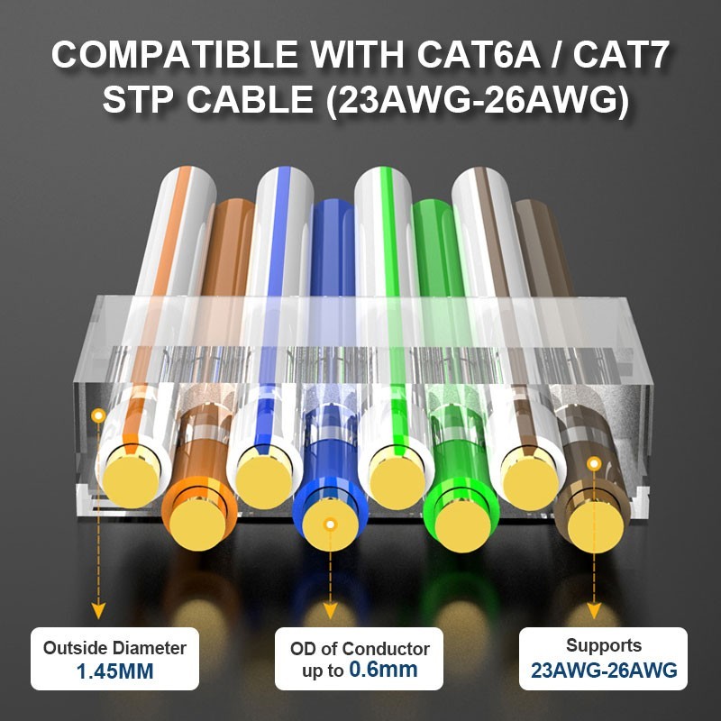 RJ45-stik: STP CAT6A/CAT7/CAT8, guldbelagt, 1,5 mm hul | Gul