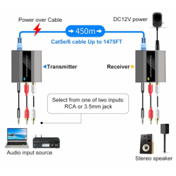Lang rækkevidde Audio Extender: RJ45, RCA/3,5 mm, Point-to-Point op til 450M