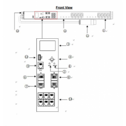 8-vejs Smart vertikal PDU med RJ45 IP-port