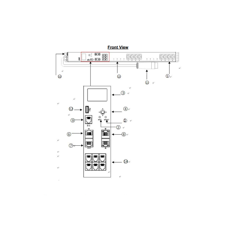 8-vejs Smart vertikal PDU med RJ45 IP-port