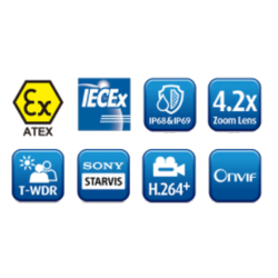 Eksplosionssikker 2MP ATEX Zone 1 og 2 CLASS IIC IP kamera i 316L stålhus med motot-zoom. IP68