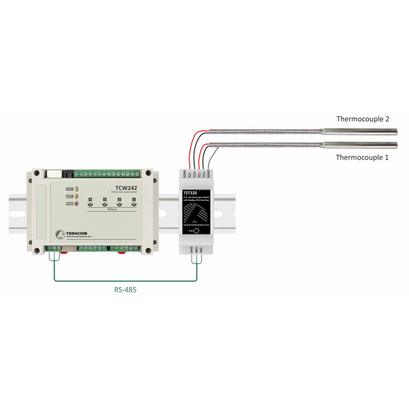 2 kanal Thermocoupler modul med MODBUS RTU interface