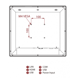 19" i5 ECDIS DNVGL-CG-0339, IACS E10 Marine godkendt Panel-PC