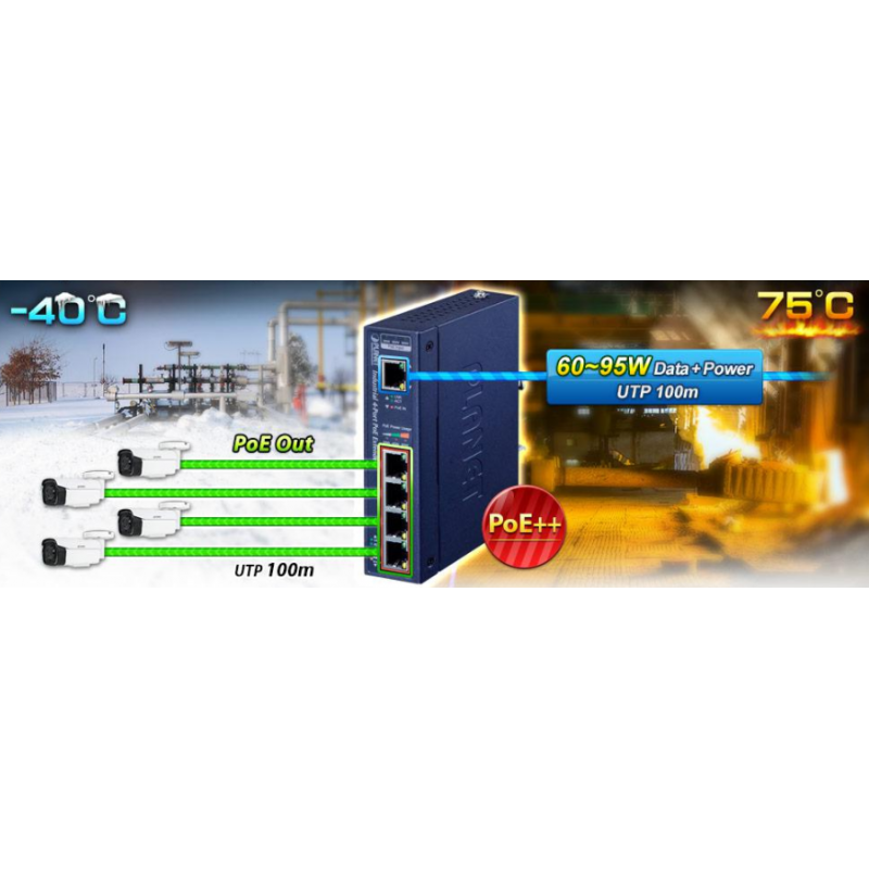 PoE++ forlænger / Extender PD over Cat6 og op, op til 200 meter, PoE++ ind og 4 x PoE+ ud